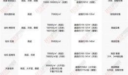 獨家爆料在線觀看免費更新時間,最新更新時間大揭秘！