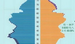 社會熱點話題2025,展望未來，社會熱點話題深度解析