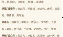 明星黑料一覽表,明星黑料一覽表深度解析