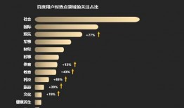 社會熱點話題2025,展望未來，社會熱點話題深度解析