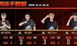 今日吃瓜體育生男友 獨家爆料每日大賽,今日吃瓜體育生男友，揭秘每日大賽幕后故事