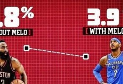 今日吃瓜51cg 體育圈吃瓜爆料半個體育圈的人都在水立方,體育圈吃瓜爆料，半個圈層集體“濕身”