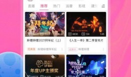 嗶哩嗶哩,打造年輕一代文化娛樂新陣地