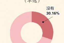 體育圈不是飯圈,超越飯圈，聚焦運動精神