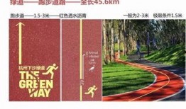 嗶哩嗶哩 長治體育公園跑道一圈多少米,揭秘嗶哩嗶哩長治體育公園跑道一圈長度